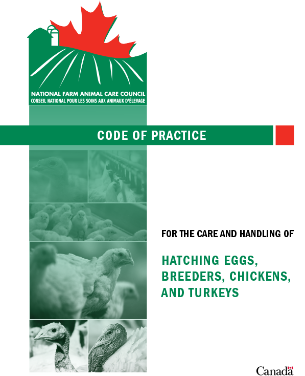 Code of Practice Code of Practice